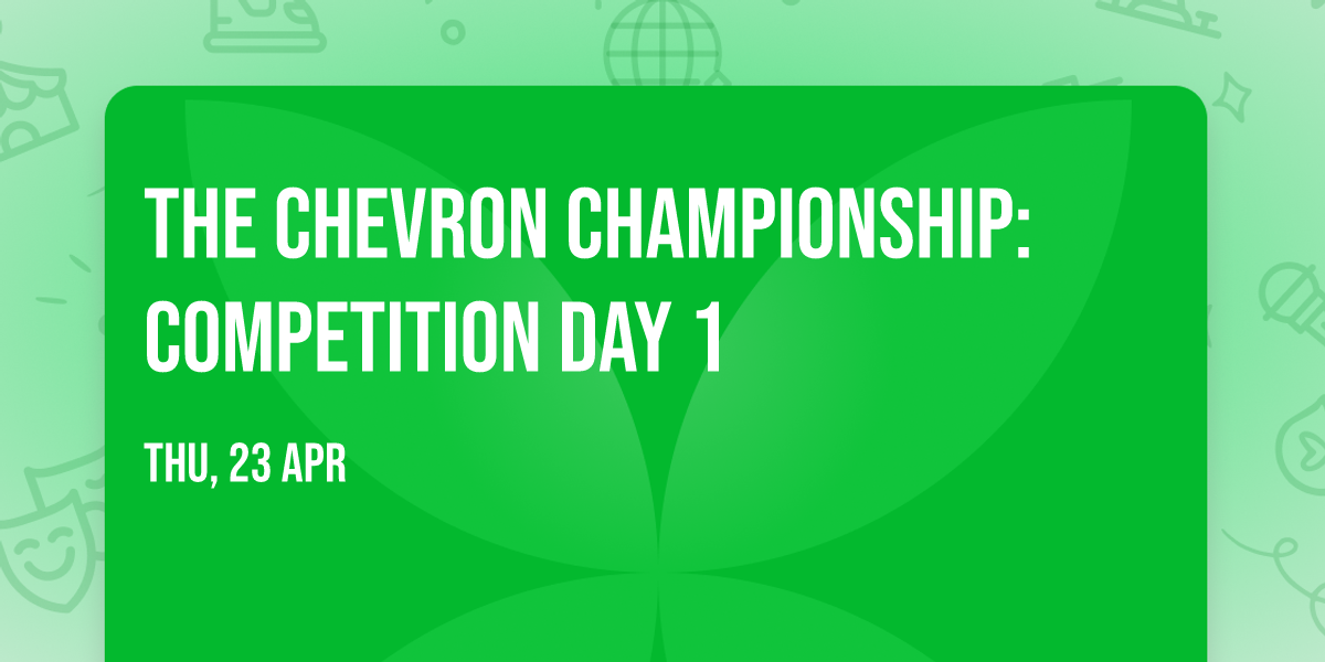 The Chevron Championship: Competition Day 1